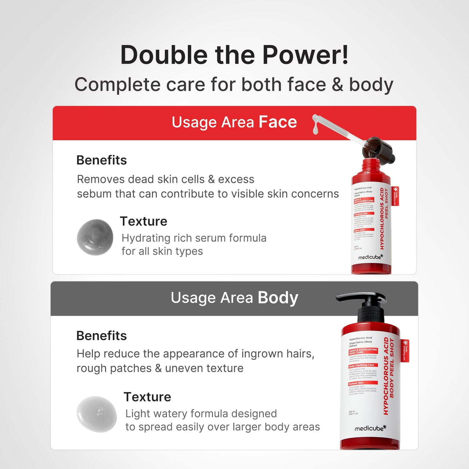 Double the Power — complete care for face and body