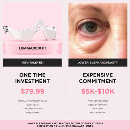 RevitalEyes® 2-in-1 Red Light Therapy + EMS To Erase Eye Bags