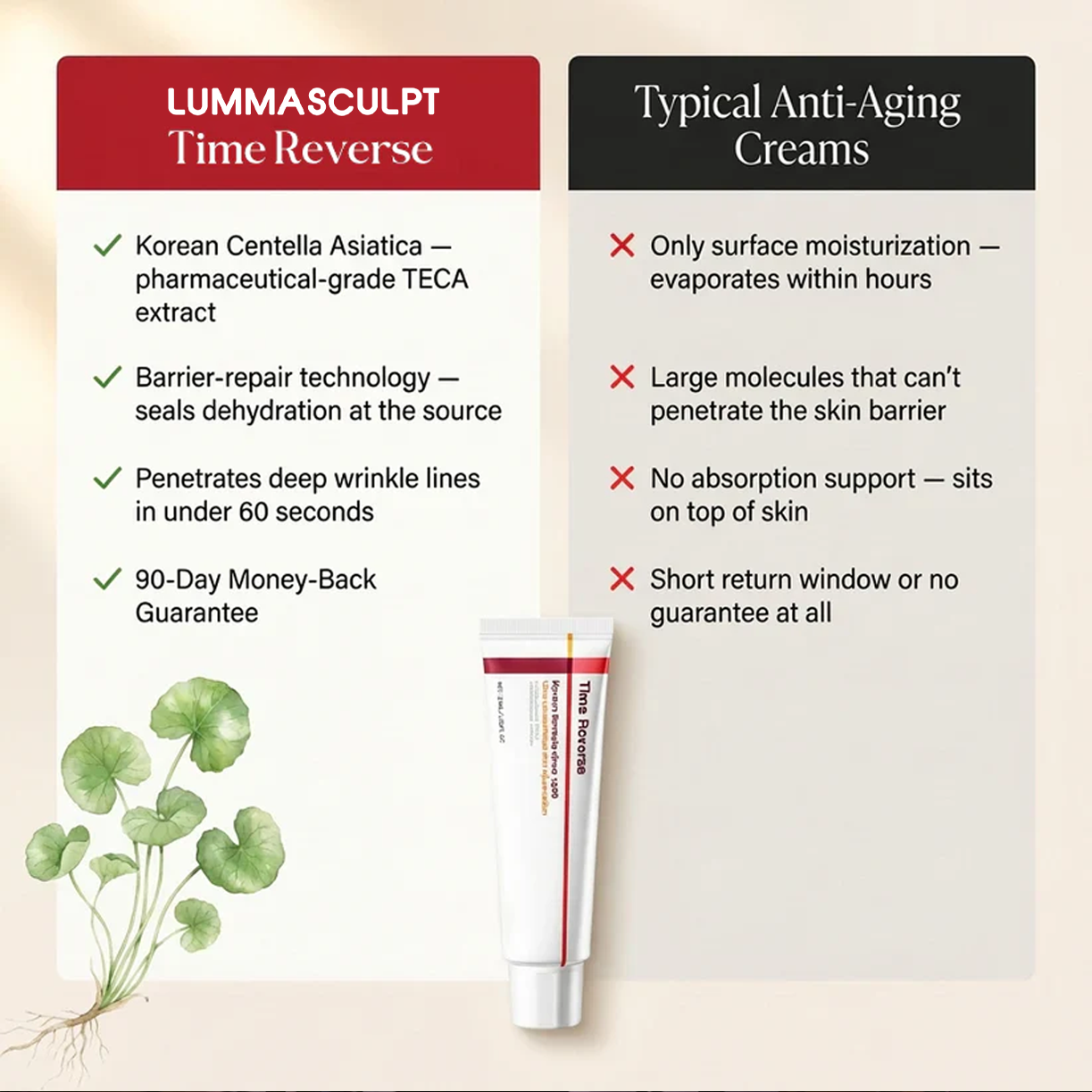 LummaSculpt Time Reverse Cream