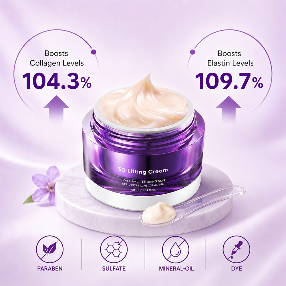 Infographic: peptide complex in LummaSculpt 3D Lifting Cream