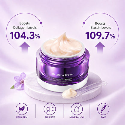 Infographic: peptide complex in LummaSculpt 3D Lifting Cream