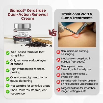 LummaSculpt® KeraErase Dual-Action Renewal Cream