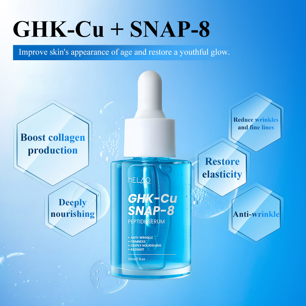 Melao GHK-Cu Serum